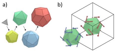  Quasicrystals: Vật Liệu Siêu Phổ Cấp Cao và Ứng Dụng Lạ Lẫm trong Kỹ Thuật!